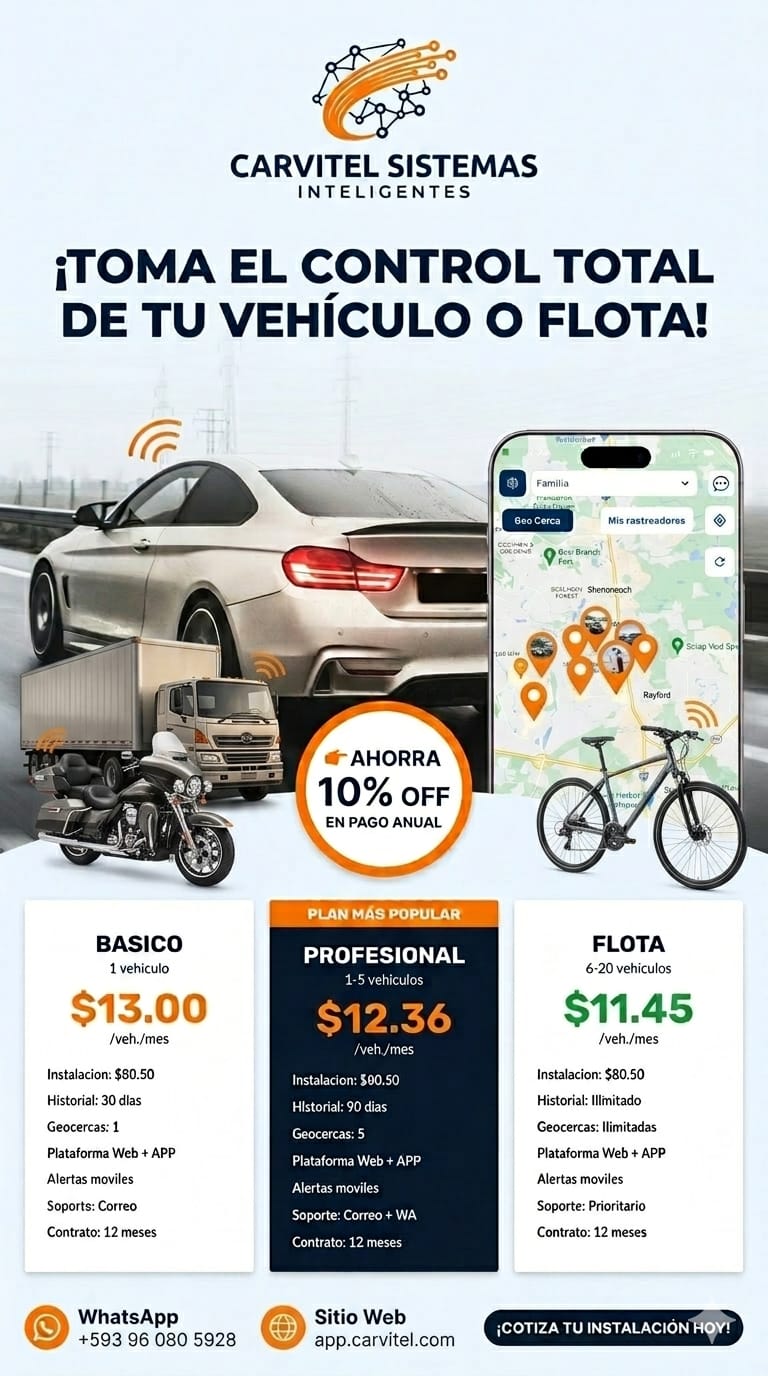Planes de rastreo Carvitel — Básico, Profesional y Flota